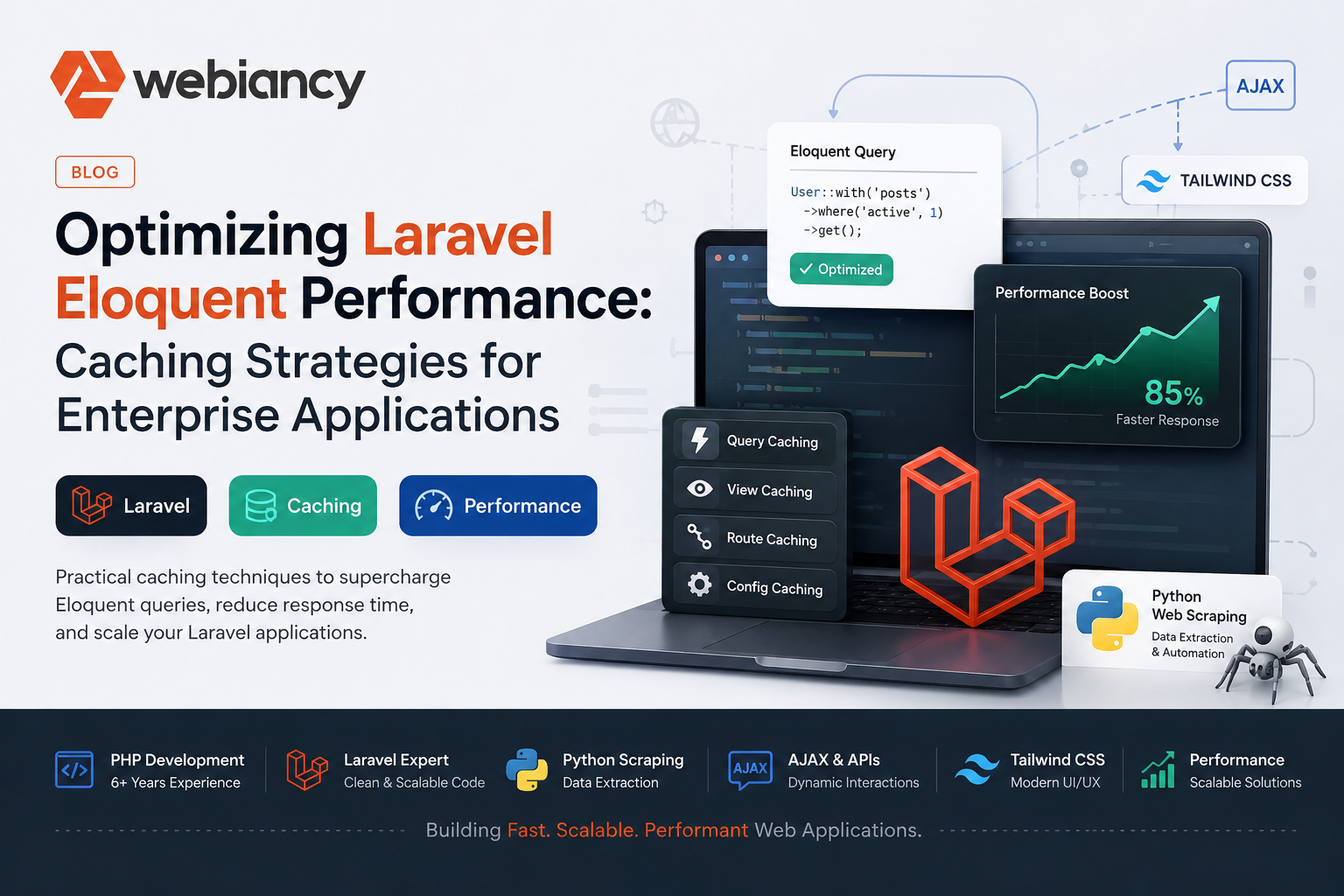 Optimizing Laravel Eloquent Performance: Caching Strategies for Enterprise Applications