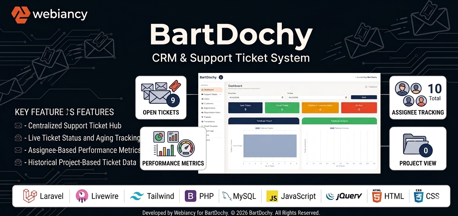 BartDochy
